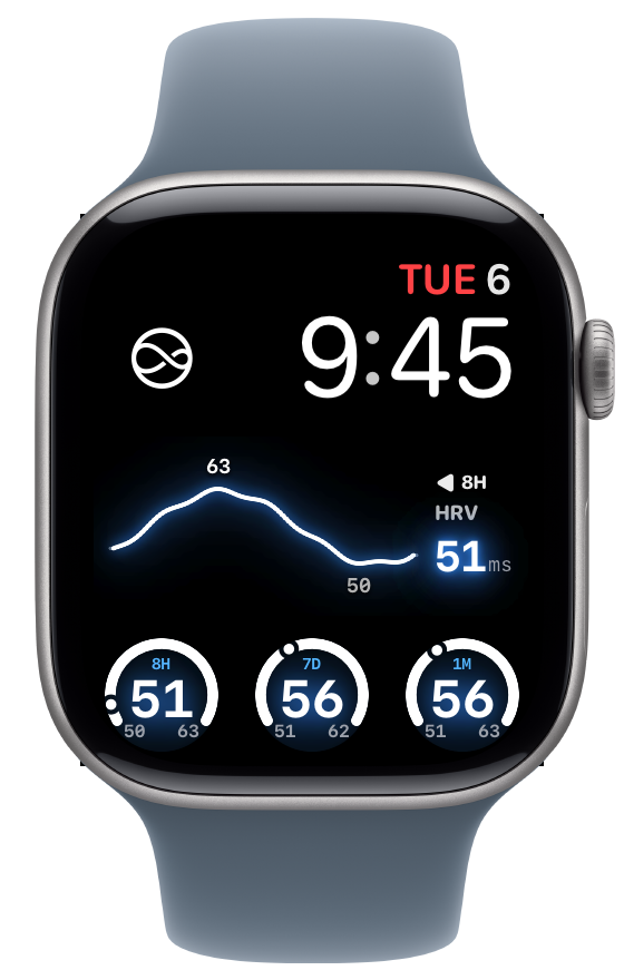 HRVSpark on Apple Watch Series 11: an 8-hour HRV sparkline above HRV gauges