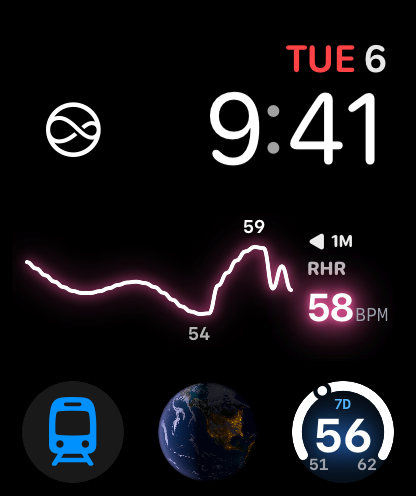 Actual RHRSpark watch-face screenshot: a 30-day resting heart rate sparkline labeled RHR and reading 58 BPM, with an HRVSpark 7-day gauge below.